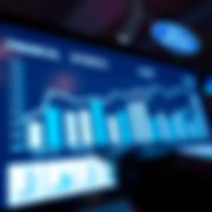 Comparison of Ford's Financial Metrics with Competitors Bar chart comparing Ford's financial performance with major automotive competitors