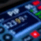 Forex pip calculator interface showing currency pairs and pip value