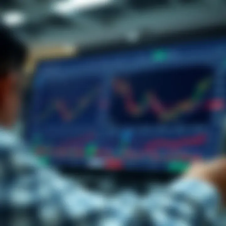 Overview of Deriv Trader platform interface showing financial charts and trading tools