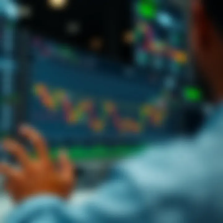 Graph illustrating common trading strategies and tips for effective use of Deriv Trader in digital trading