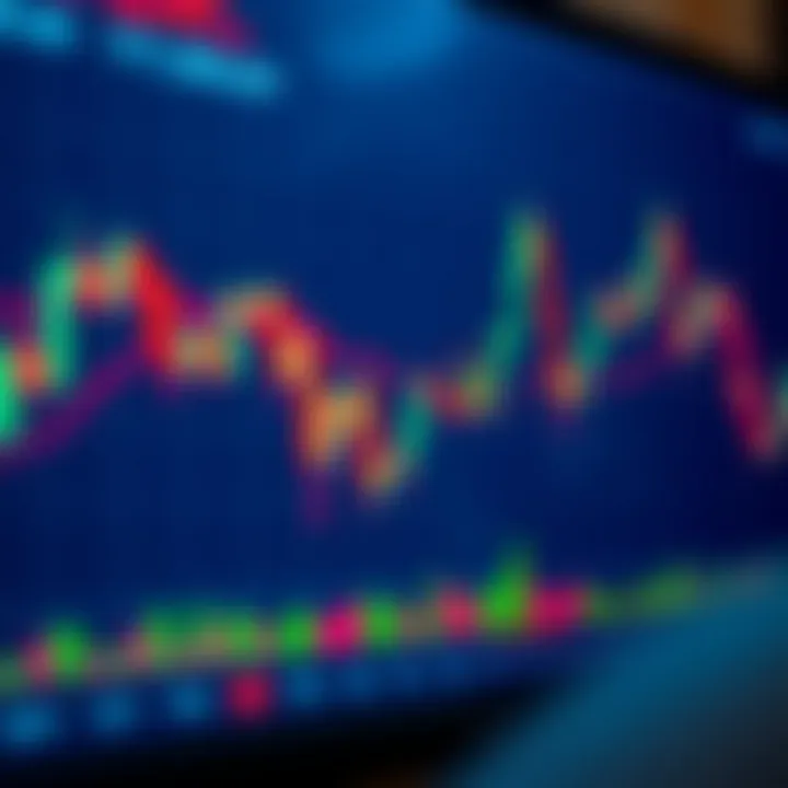 Interactive Financial Chart on TradingView Interactive financial chart on TradingView showing candlestick patterns and volume indicators