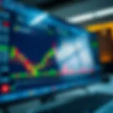 Screen showing the IQ Option trading platform interface with charts and tools