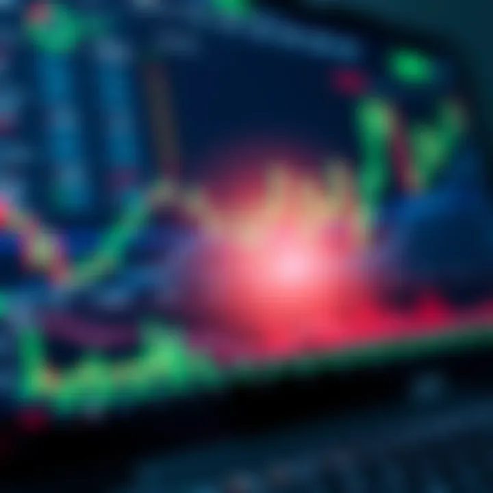 TradingView platform interface showcasing technical analysis charts and indicators