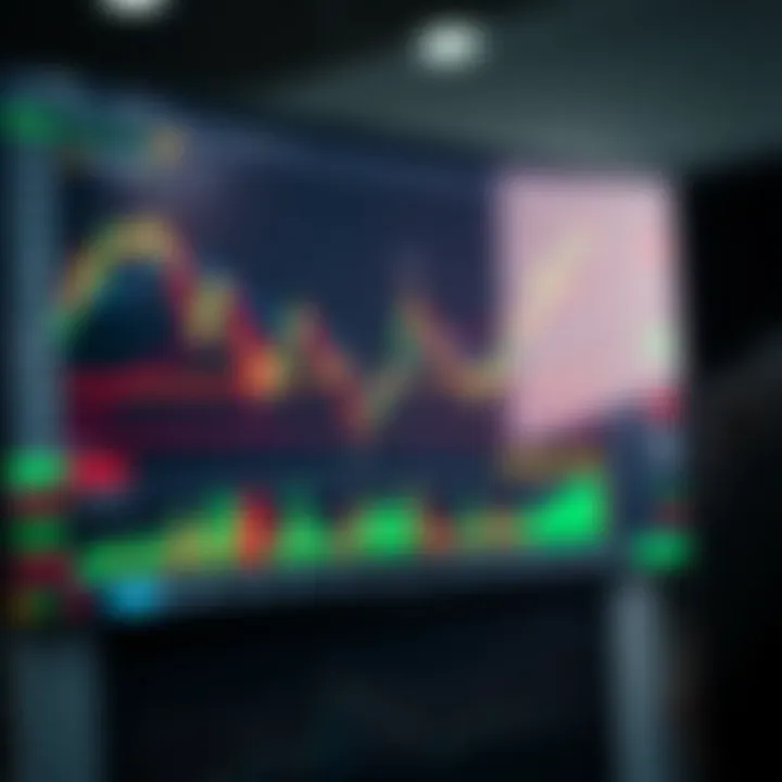 Technical Analysis with TradingView Charts for Binary Options TradingView chart displaying technical indicators and price movements for binary options analysis
