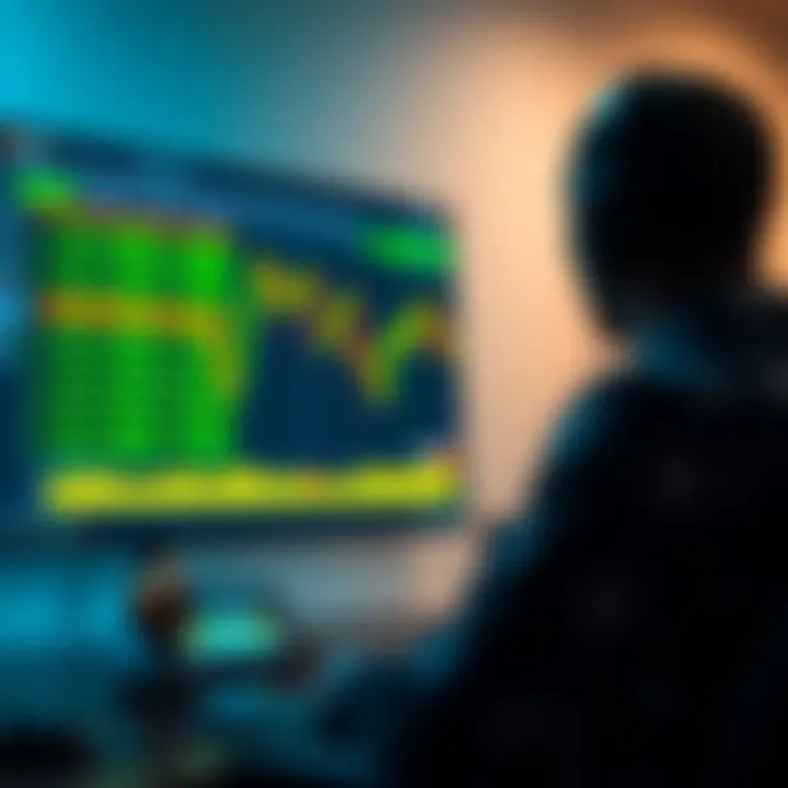 Cómo usar Deriv Binary y TradingView para opciones binarias