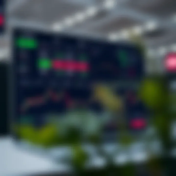 Dashboard interface of IQ Option platform showing various tradable assets and live charts