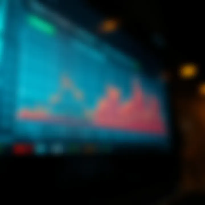 Graph illustrating the concept of synthetic indices in financial trading