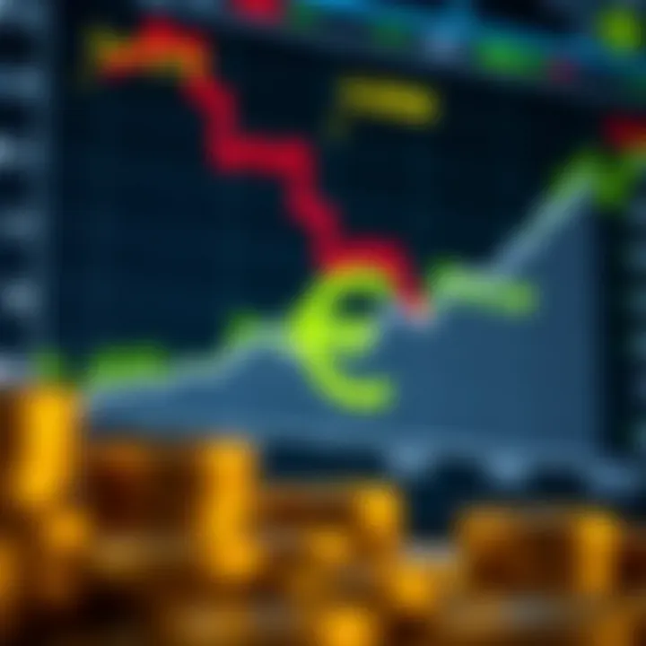 Impacto económico de la subida del euro en Colombia Impacto económico de la subida del euro en Colombia