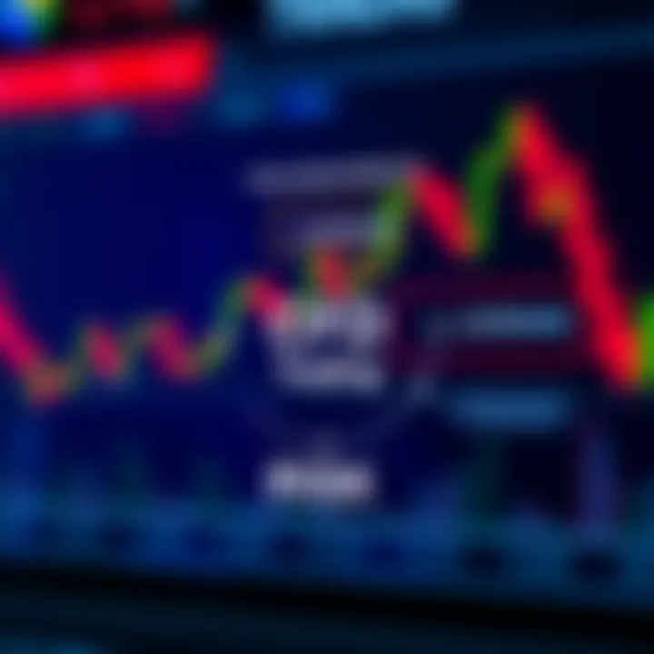 Diagram illustrating key elements of CFD trading including contracts, leverage, and risk factors