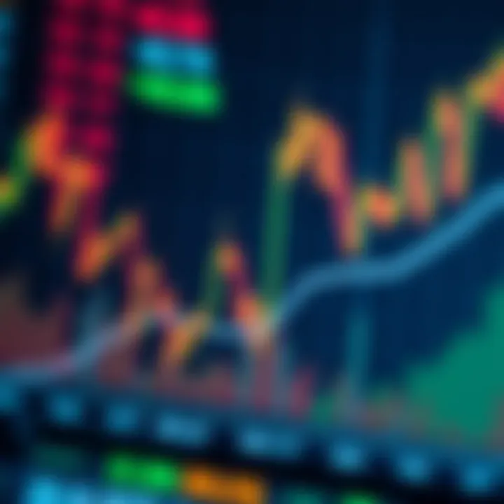 Graph displaying fluctuating financial market trends and CFD trading indicators