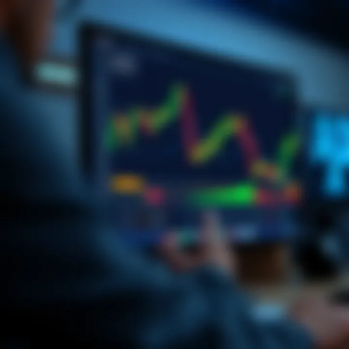 Practicing Trading Strategies on IQ Option Demo Platform Computer screen displaying trading platform with virtual currency balance for practice