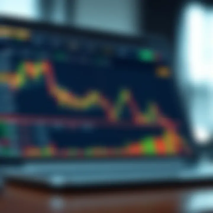 Graph illustrating risk management strategies in online trading