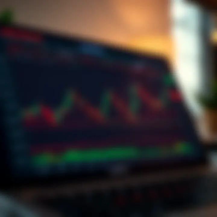 Graph depicting trading strategies and risk management techniques on IQ Option platform