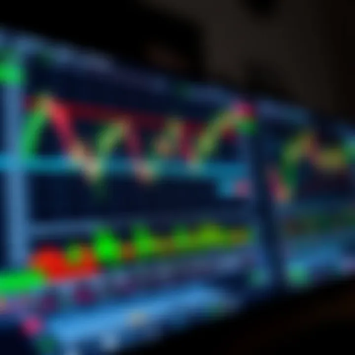 Trading Charts and Features of IQ Option Software Graphical representation of trading charts and key features on IQ Option software