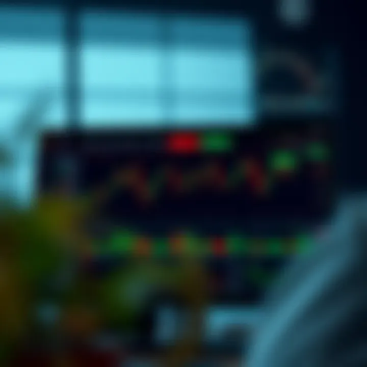 Screenshot of IQ Option trading platform dashboard showing various financial charts and asset options