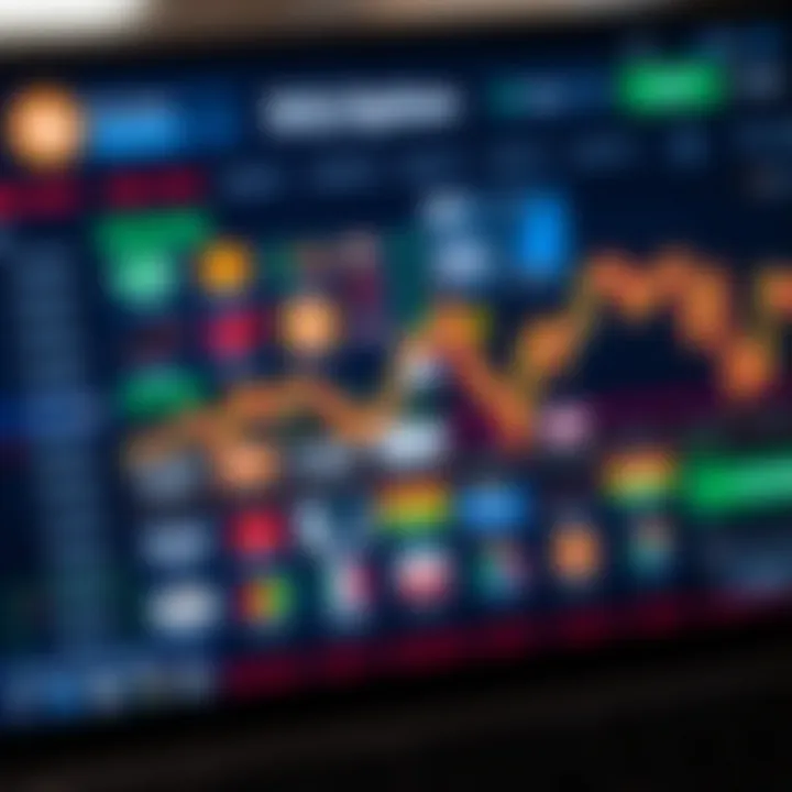 Overview of Financial Assets on IQ Option Platform Digital interface showing various financial assets available for trading on an investment platform