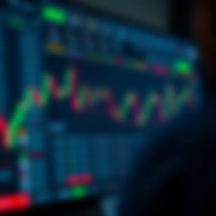 Interface of the IQ Option trading platform showing market charts and asset selection