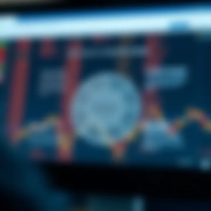 Diagram showing key factors in selecting a reliable broker for synthetic indices trading