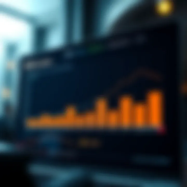 Graph comparing user ratings and trust scores of major crypto exchanges