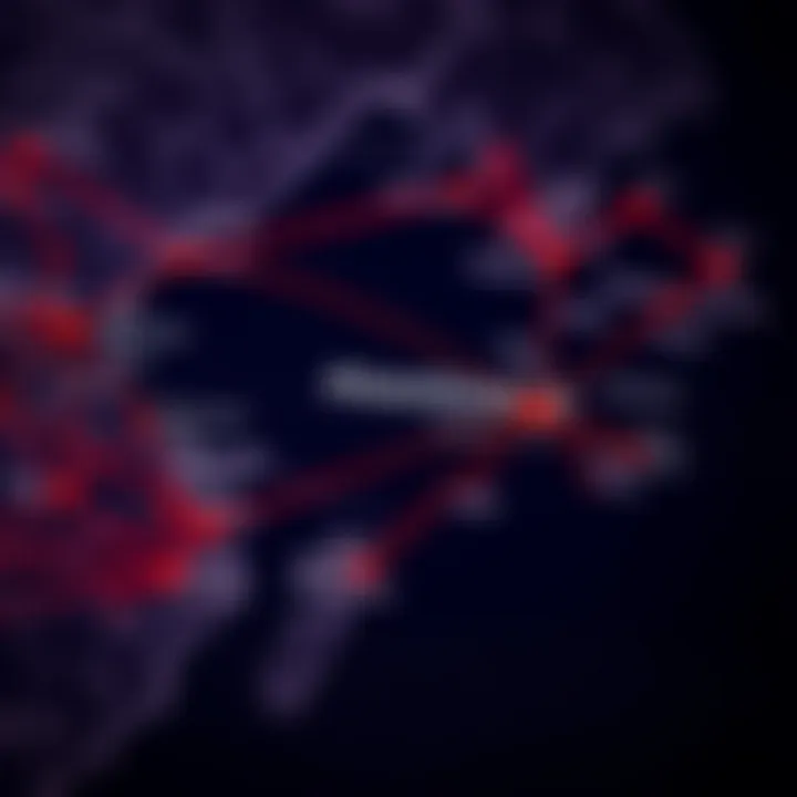 Airline route map showing AtlasGlobal destinations and flight connections