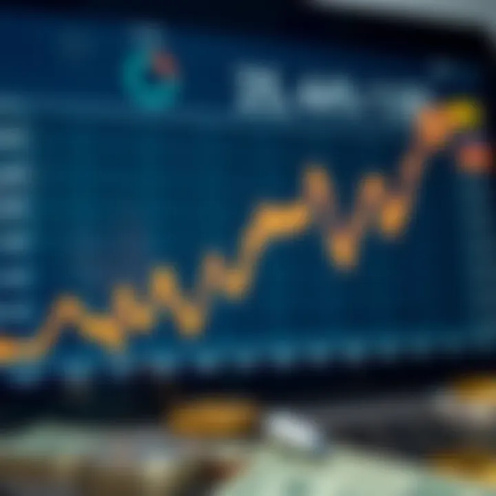 Graph showing the fluctuation of the dollar value influenced by economic and political factors