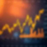 Graph illustrating global gold price trends influenced by economic indicators