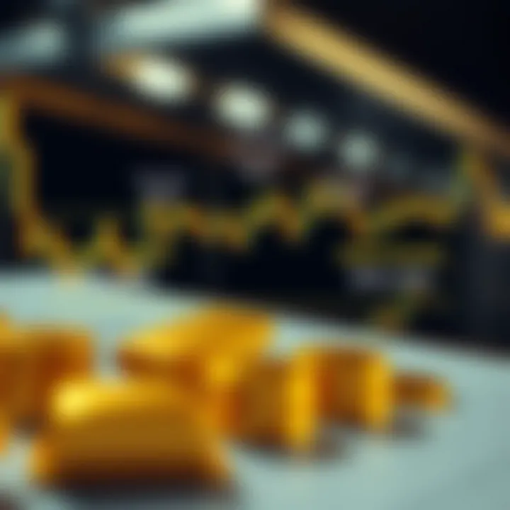 Macroeconomic Factors Impacting Gold Market and Investment Outlook Diagram showing macroeconomic factors affecting gold market and investment outlook