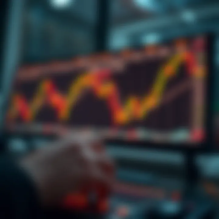 Practical example of applying Break of Structure order to enhance trading decisions