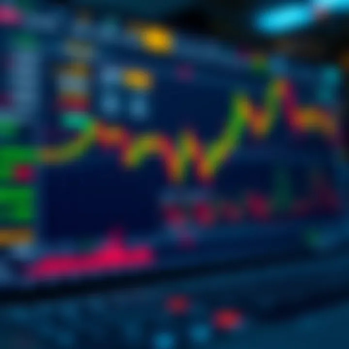 Interactive Digital Trading Platform Interface Digital trading platform interface showing interactive charts and investment tools