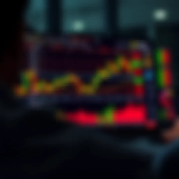 Digital interface showing binary options trading platform with charts and asset selection