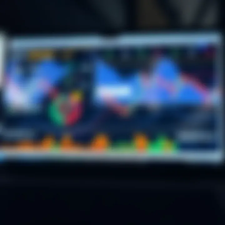 Graphical representation of trading strategies and asset diversification used in online investments