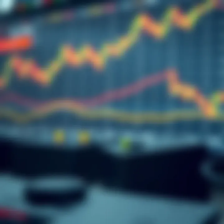Graphical representation of risk management using pip calculations in forex trading