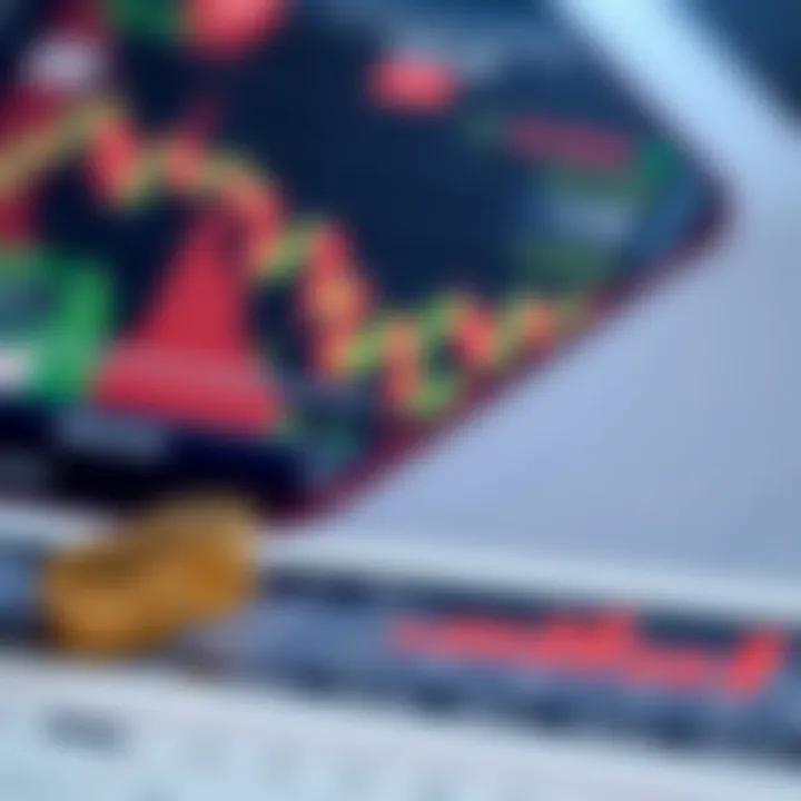 Graph depicting risk control and capital allocation strategies in financial trading