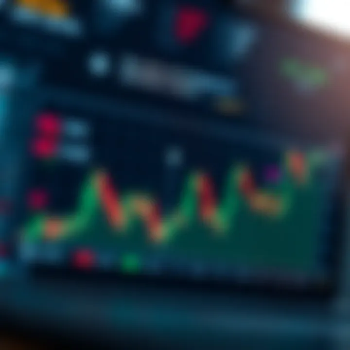 Graph showing risks and strategies involved in trading synthetic indices with funded accounts