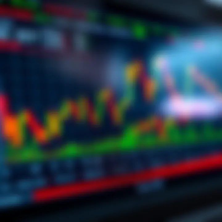 Chart illustrating effective trading strategies and portfolio diversification using the Boom 300 index