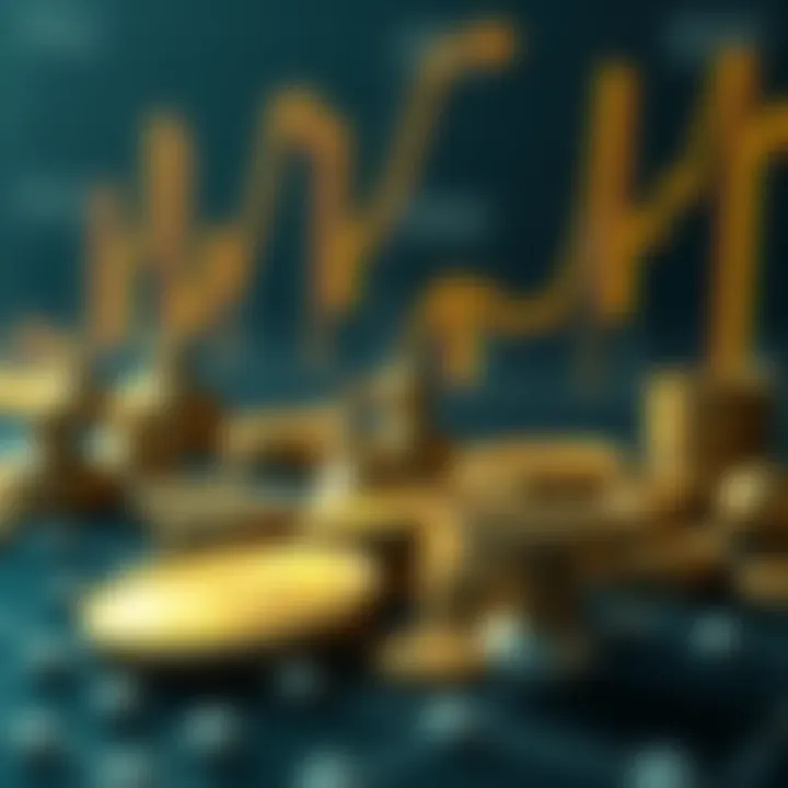 Visualization of strategies to reduce Binance commission fees