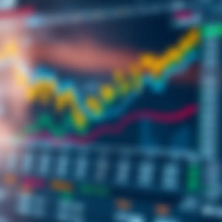 Practical Uses of Synthetic Indices in Various Fields Graph showcasing application examples of synthetic indices across different sectors