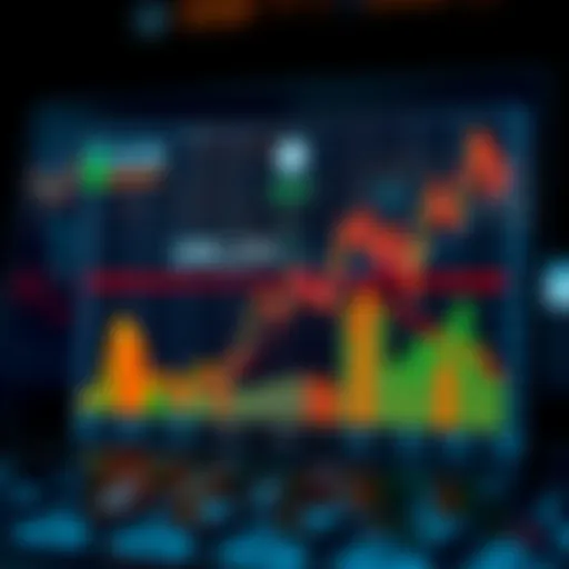 Graph showing the composition and calculation of synthetic indices from multiple data variables