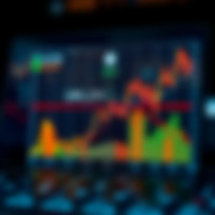 Graph showing the composition and calculation of synthetic indices from multiple data variables