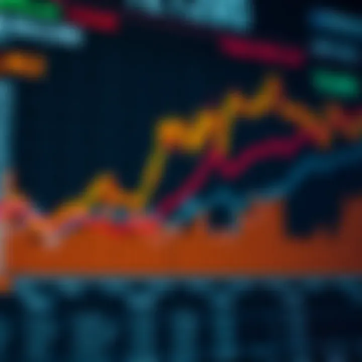Role of Synthetic Indices in Colombia's Economic Analysis Chart showing the application and impact of synthetic indices in the Colombian economy