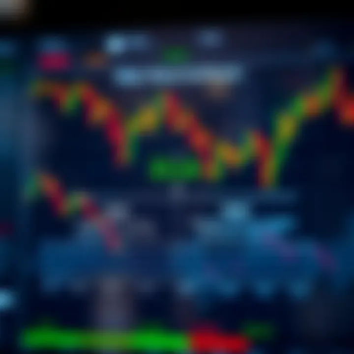 Diagram showing the risk and reward factors involved in trading synthetic indices