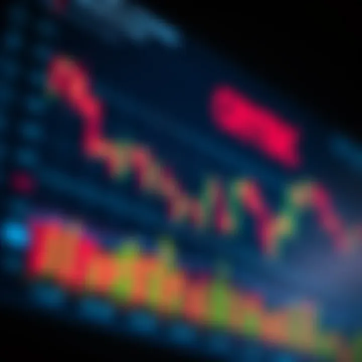 Cryptocurrency Market Trends and Trading Activity Graph showing cryptocurrency price fluctuations and trading volume on a digital screen