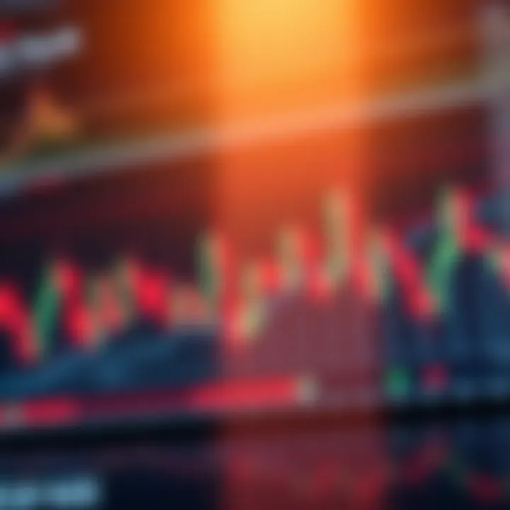 Candlestick chart displaying market trends and price fluctuations over time