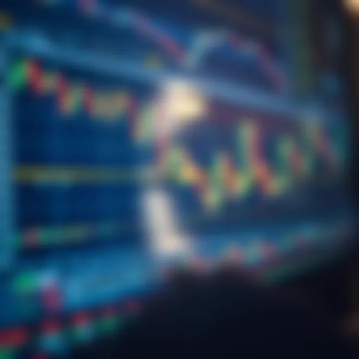 Graphical representation of trading strategies and risk management in automated trading systems