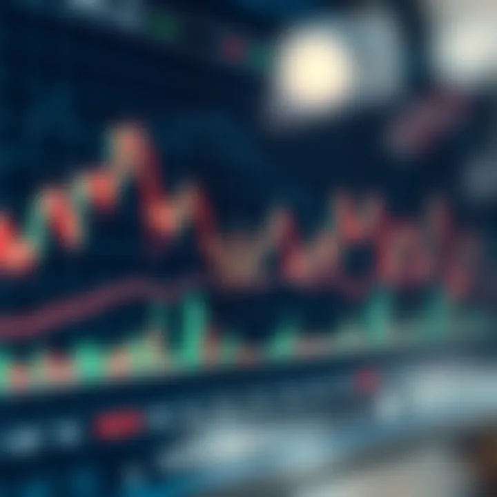 Graph illustrating synthetic indices trading patterns with technical indicators on a digital platform