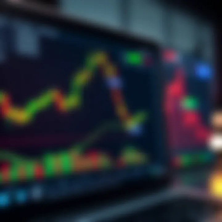Financial chart displaying candlestick patterns and technical indicators on TradingView platform for binary options trading
