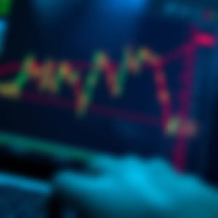 Chart showing synthetic indices trading interface on a financial platform