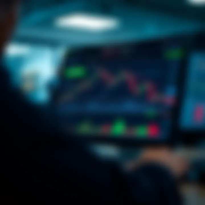 Screenshot of TradingView interface showing interactive financial charts and technical indicators