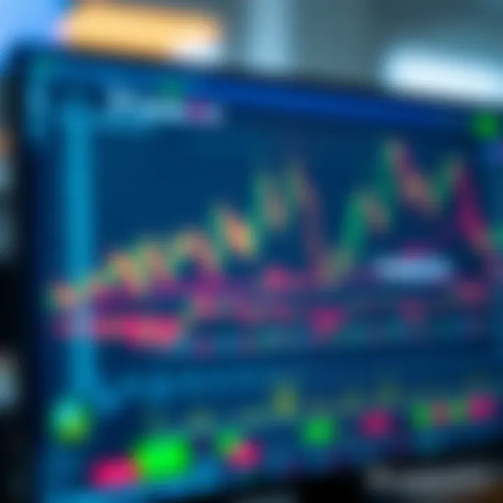 Cómo usar TradingView para operar en Deriv