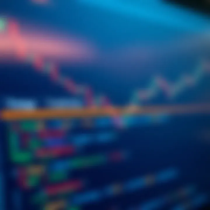 Coding Interface for TradingView Widget Integration Developer coding interface showing integration of TradingView widget into a web application